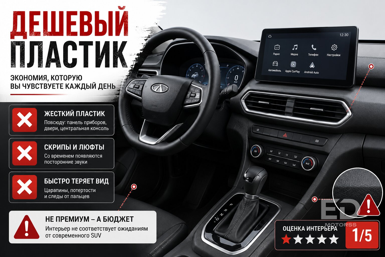 Проездил год на Haval Dargo за 4 млн рублей: честный разбор косяков, о которых молчат в автосалонах