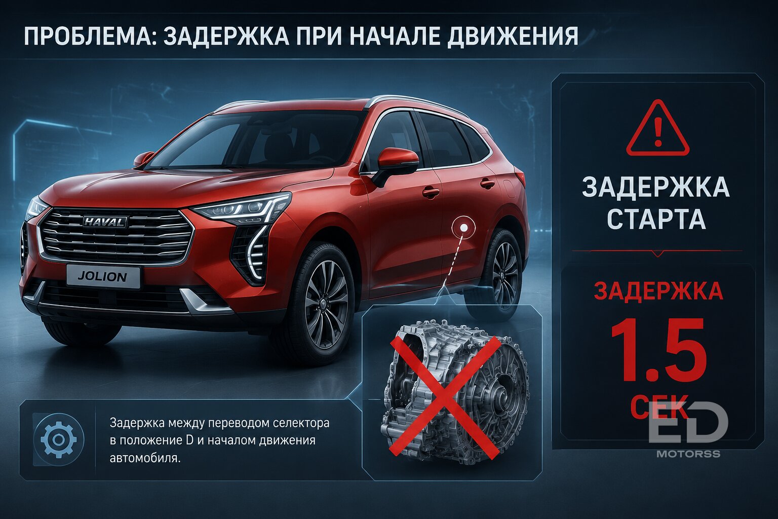 Пинается прямо из салона: 5 популярных китайских кроссоверов с дергаными роботами