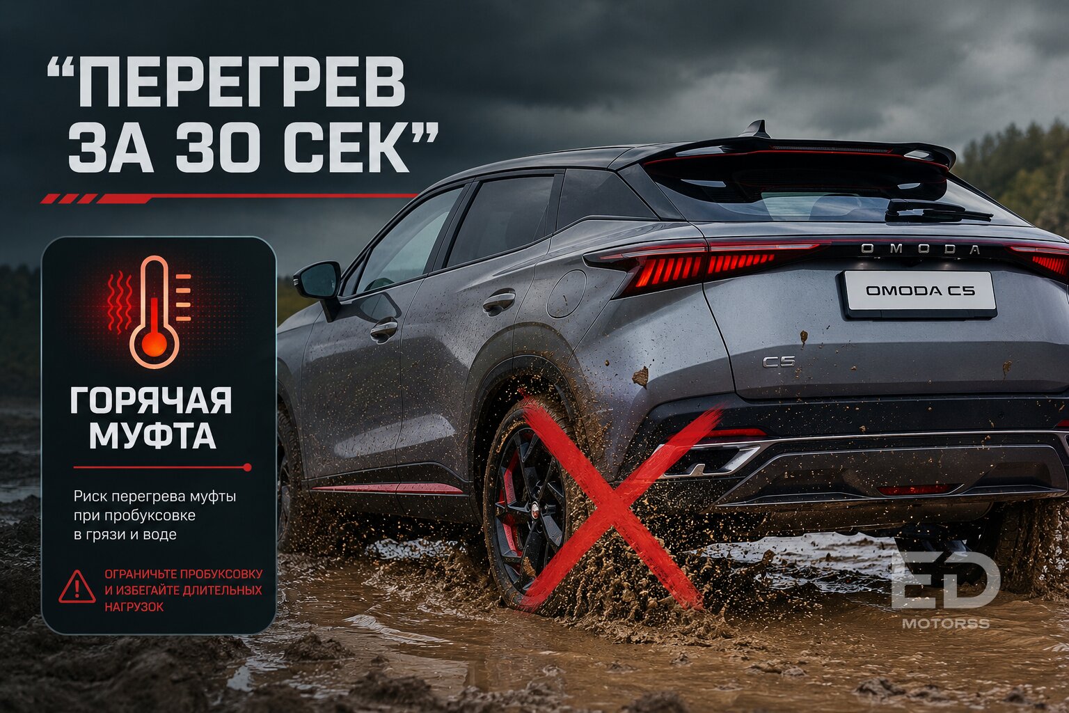 5 популярных кроссоверов с бутафорским 4х4: застрянете в первой же луже