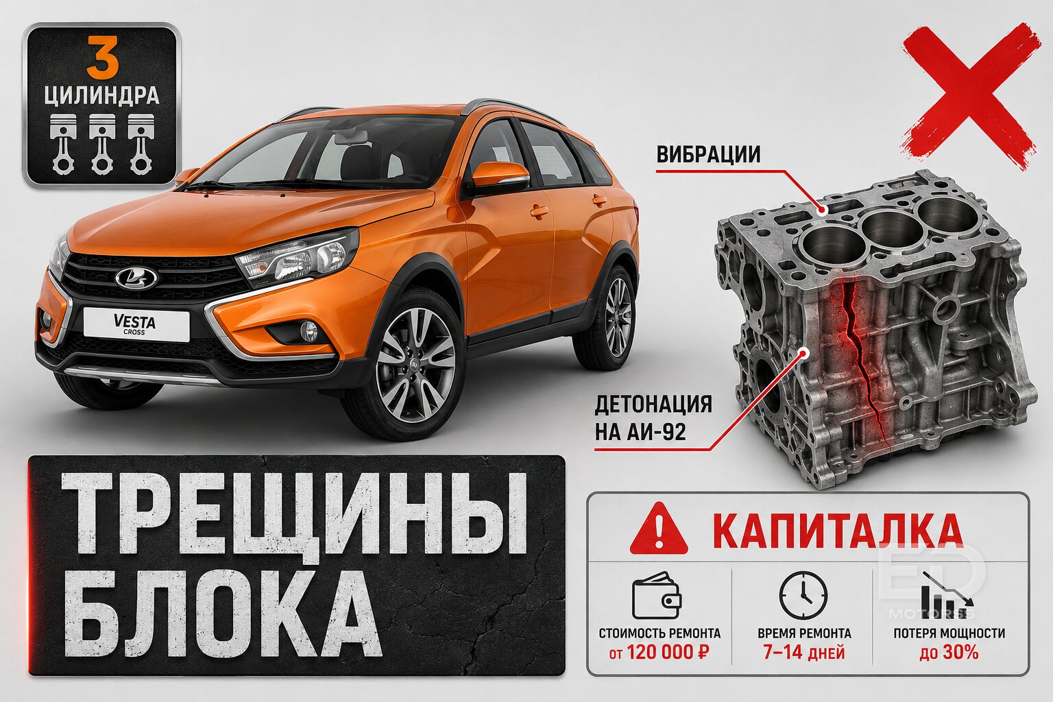 5 китайских кроссоверов, чьи моторы могут «лечь» еще до 50 000 км - фото 2