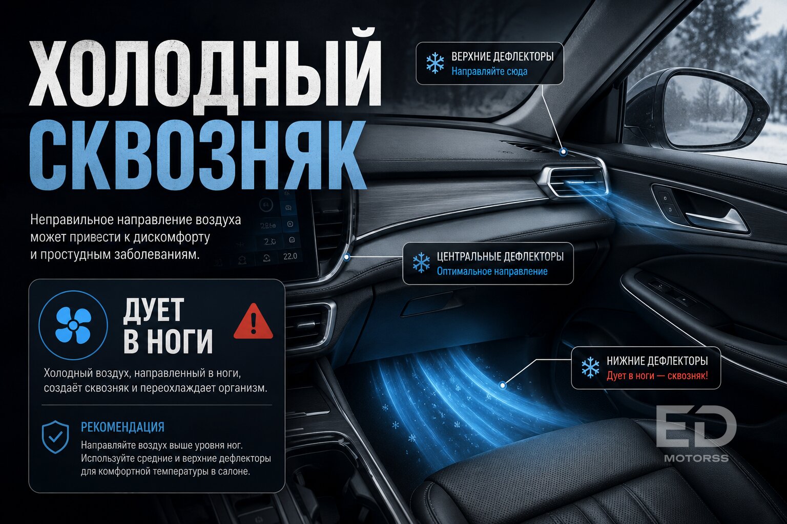 Дует в лицо, а ноги мерзнут: 5 популярных кроссоверов с «сумасшедшим» климат-контролем - фото 2