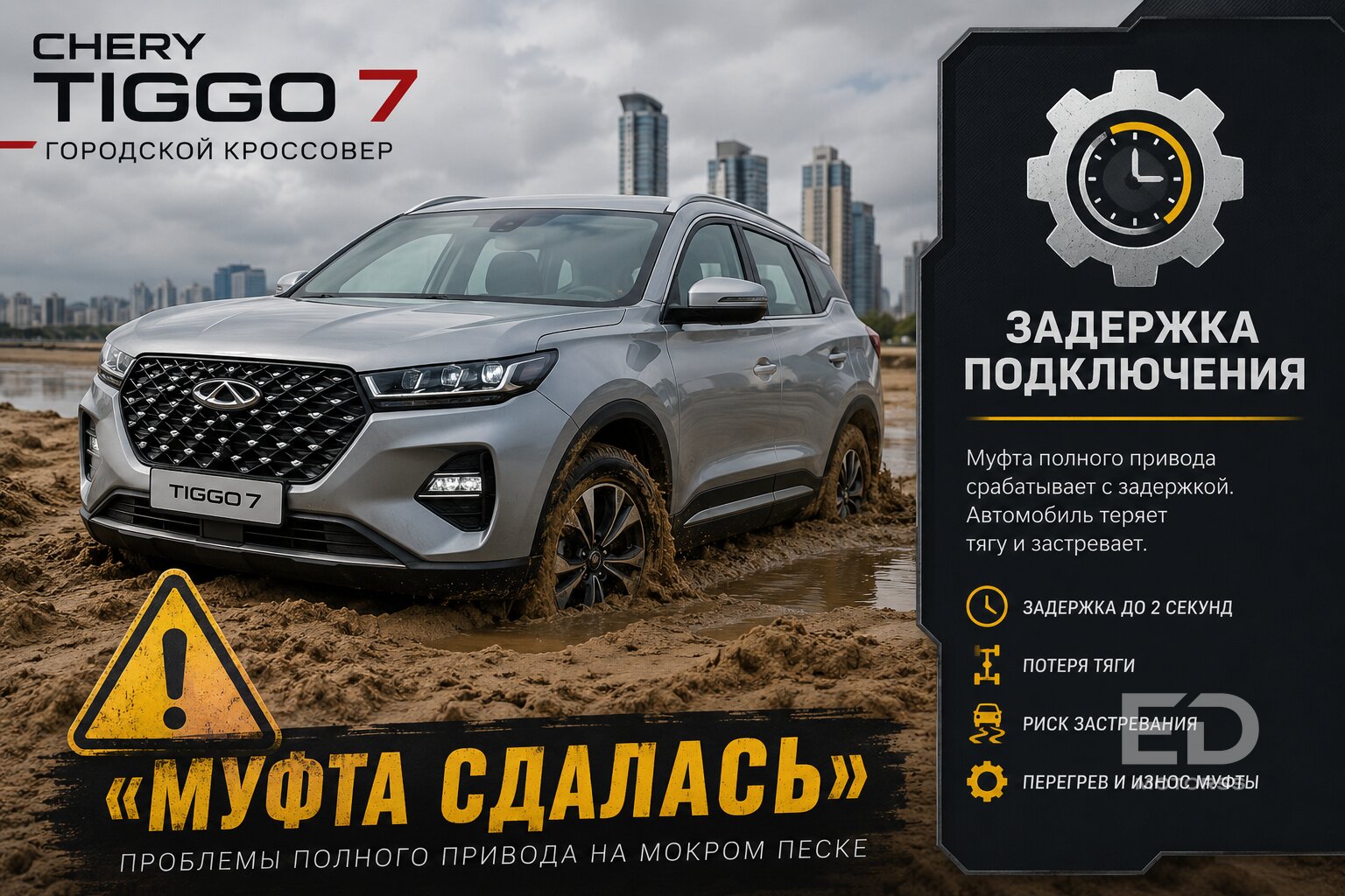 5 популярных кроссоверов с бутафорским 4х4: застрянете в первой же луже - фото 2
