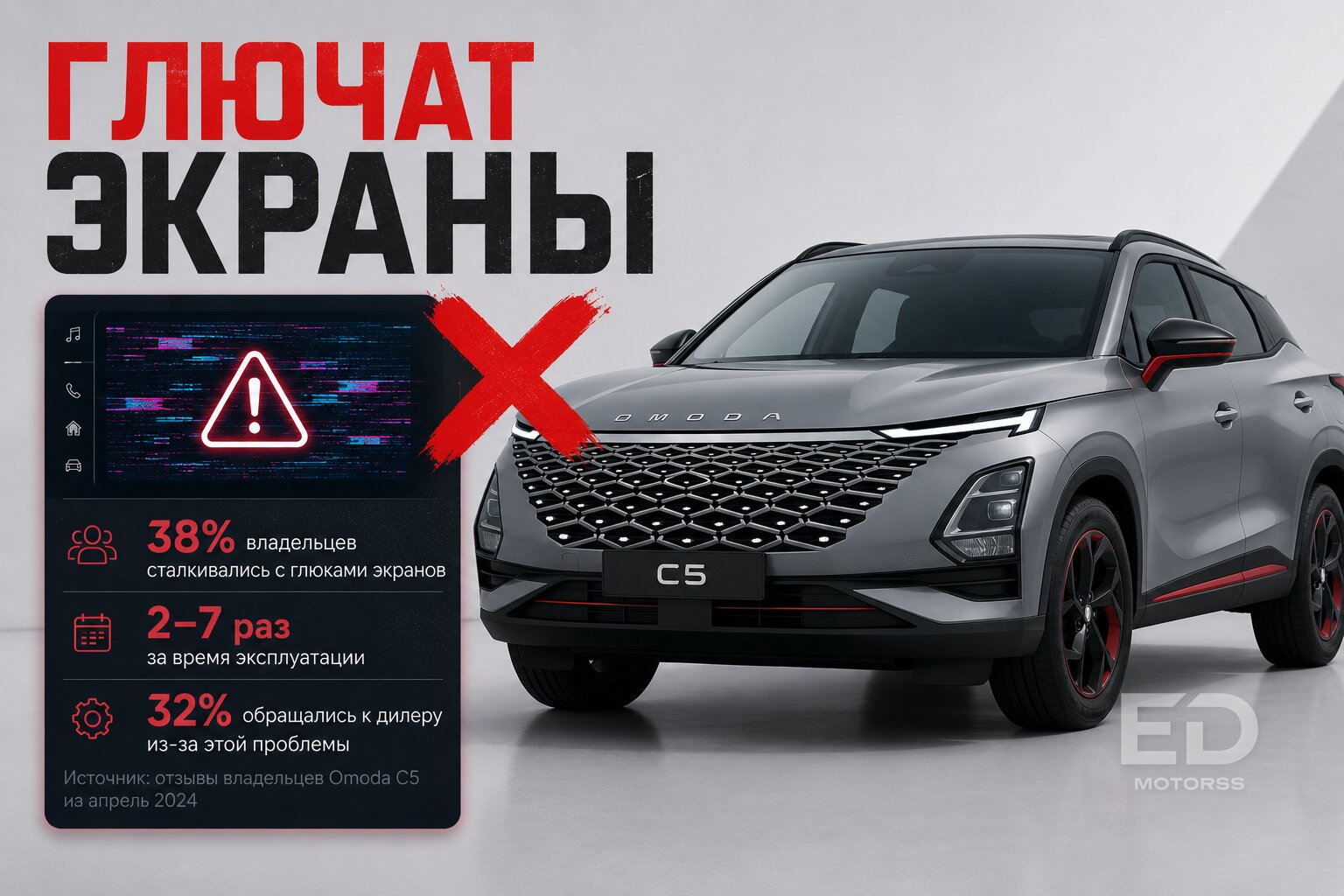 Взял «китайца» за 3 миллиона: 5 мелких косяков, которые жутко бесят владельцев - фото 3