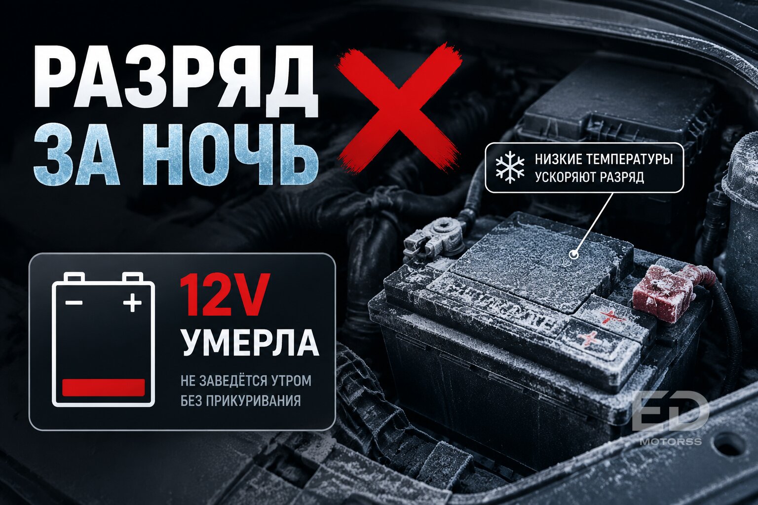 Купил «китайца» с зимним пакетом: 5 популярных моделей, которые замерзли в -25 - фото 3