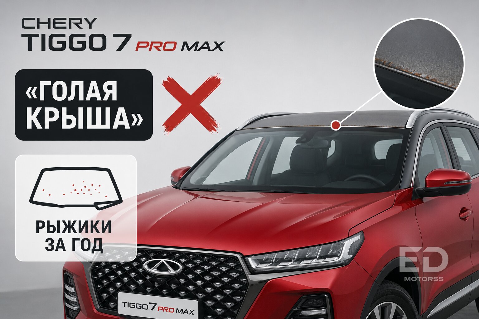 Оцинковка на бумаге: 5 популярных китайских кроссоверов, которые могут сгнить за пару зим - фото 3