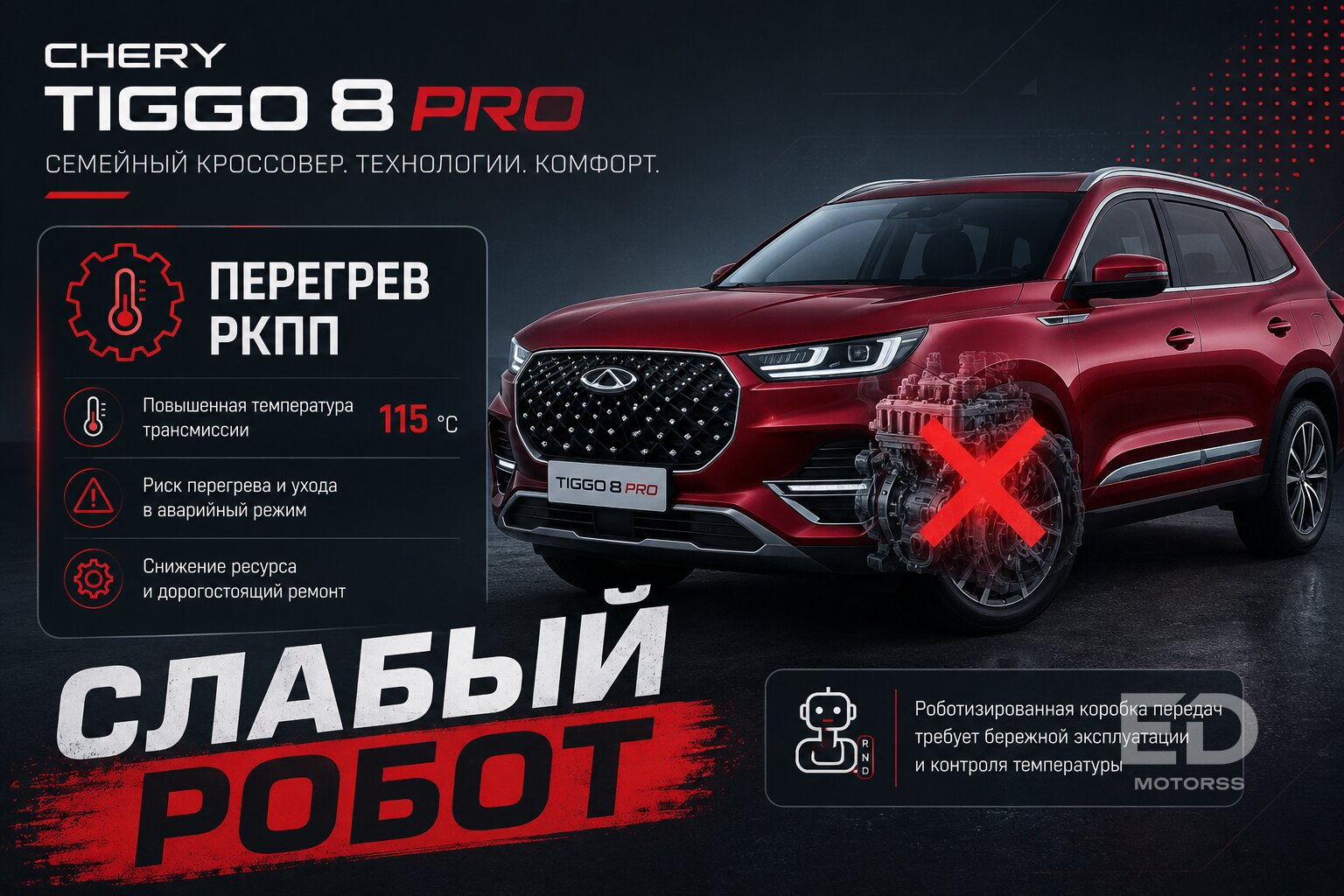 5 китайских кроссоверов, которые реально пройдут 300 000 км (но есть одно жирное «НО») - фото 3