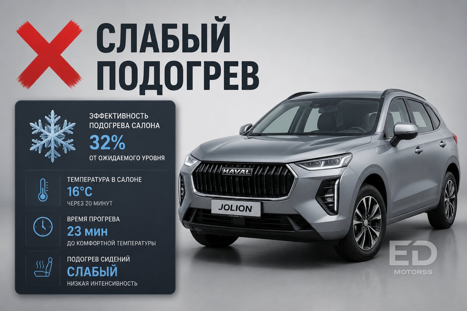 Взял «китайца» за 3 миллиона: 5 мелких косяков, которые жутко бесят владельцев - фото 4