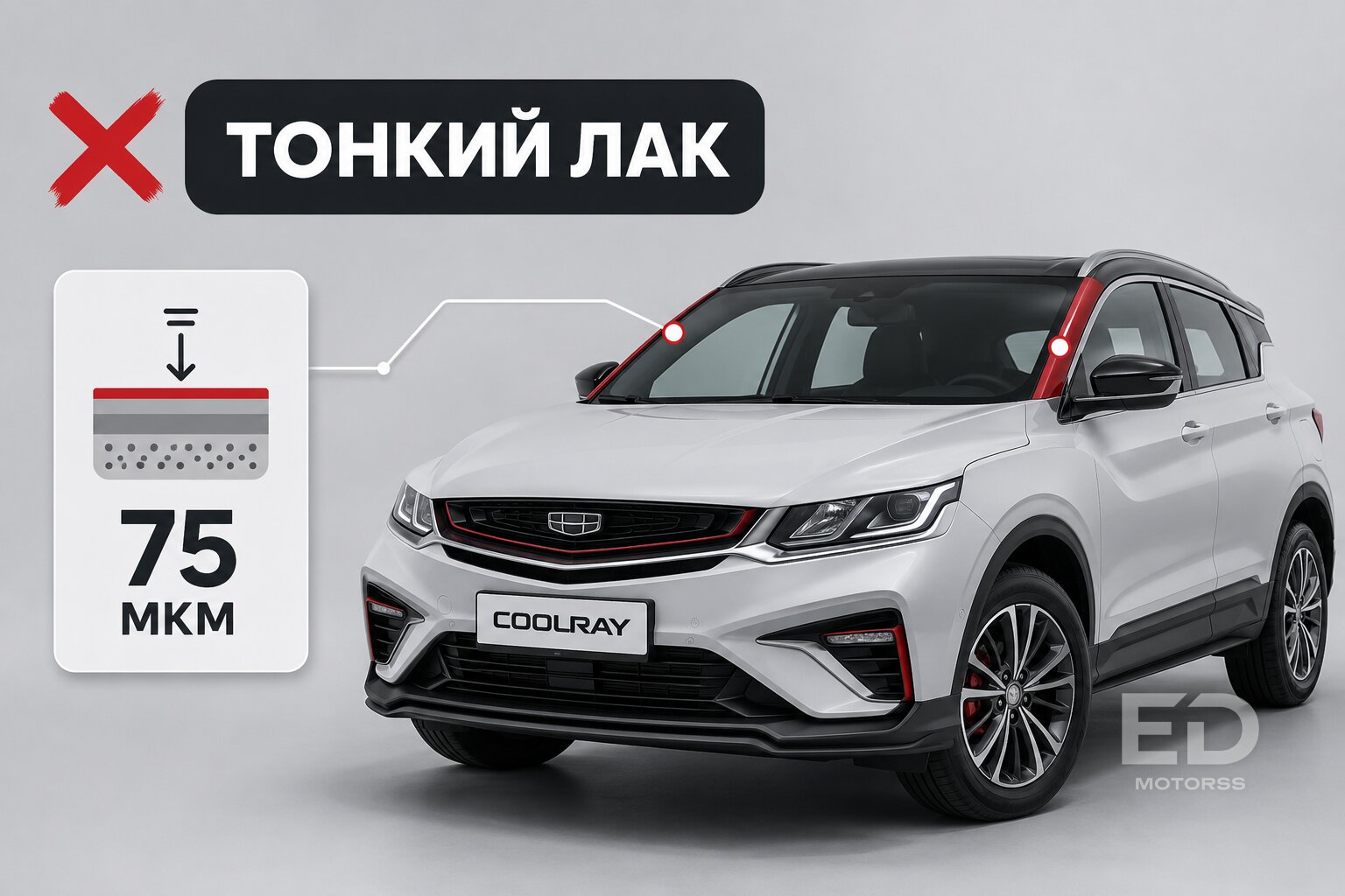 Оцинковка на бумаге: 5 популярных китайских кроссоверов, которые могут сгнить за пару зим - фото 4