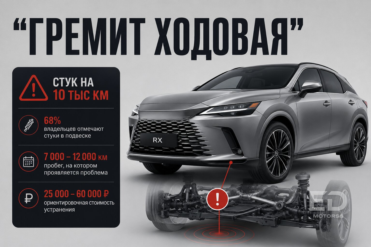 3 кроссовера с шильдиком люкс, которые замучают ремонтом - фото 4