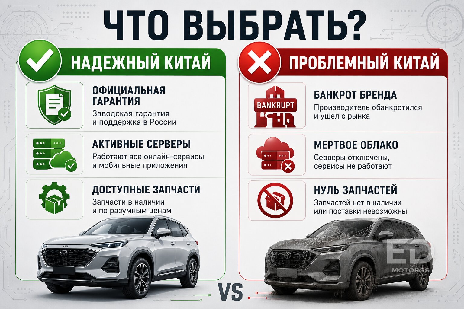 3 китайских автобренда, которые лучше обходить за версту - фото 4