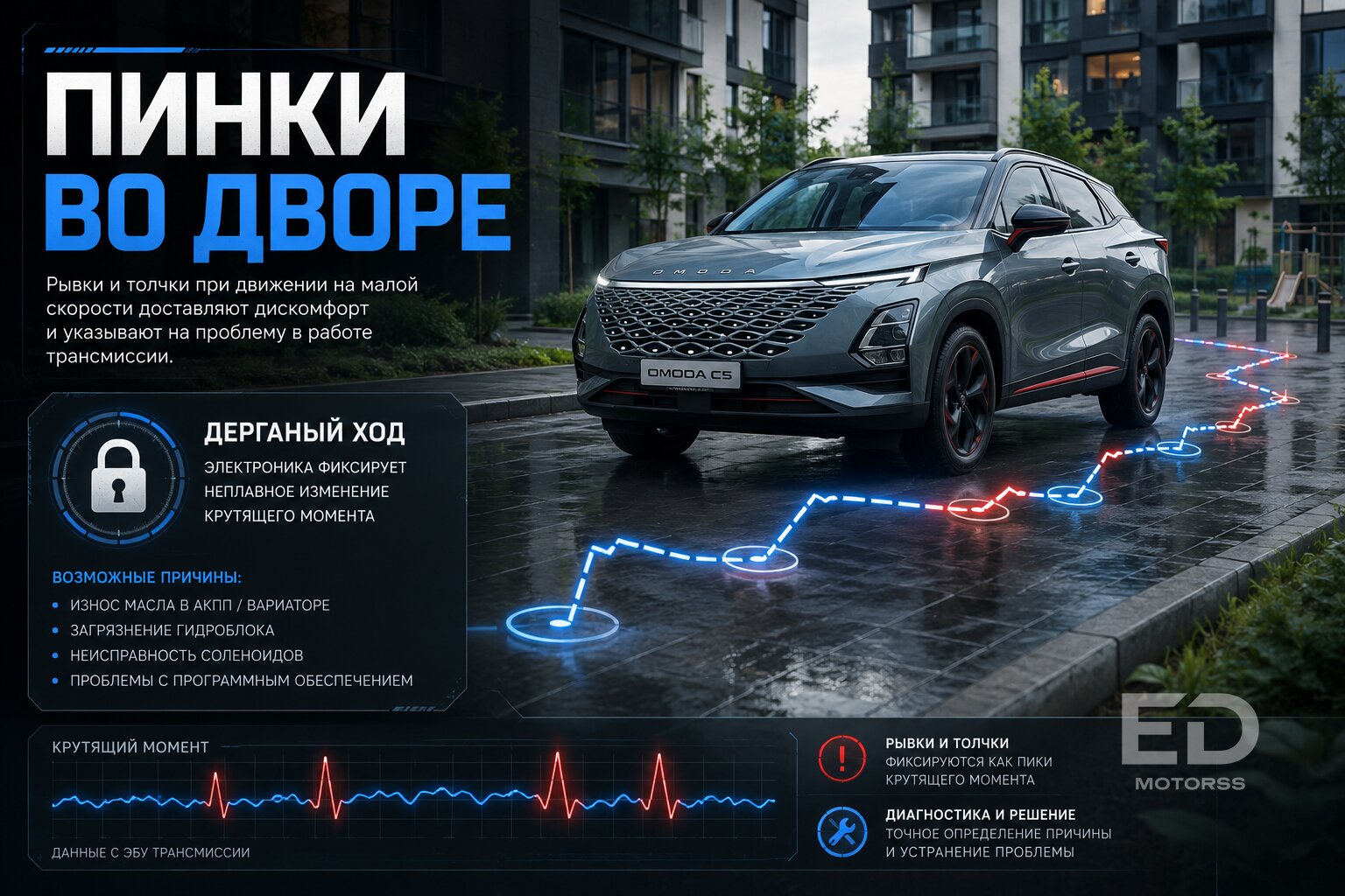Пинается прямо из салона: 5 популярных китайских кроссоверов с дергаными роботами - фото 5