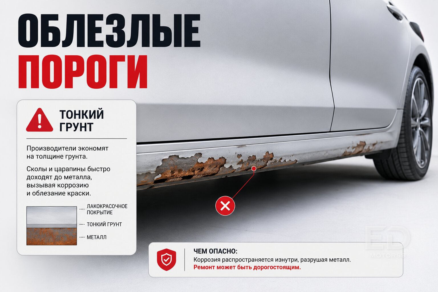 Ржавеют до продажи: 5 популярных «китайцев», которые гниют прямо в автосалонах - фото 5