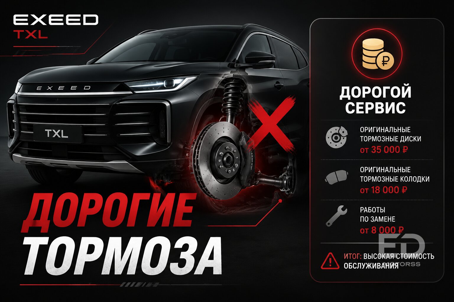 5 китайских кроссоверов, которые реально пройдут 300 000 км (но есть одно жирное «НО») - фото 5