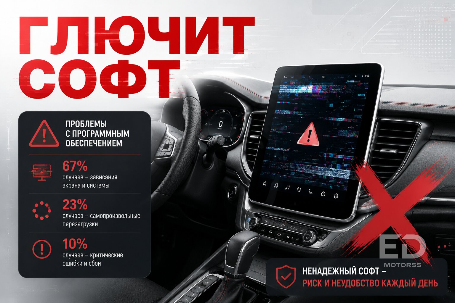 Красивая обертка, а внутри проблемы: 5 новых китайских кроссоверов, о покупке которых горько жалеют