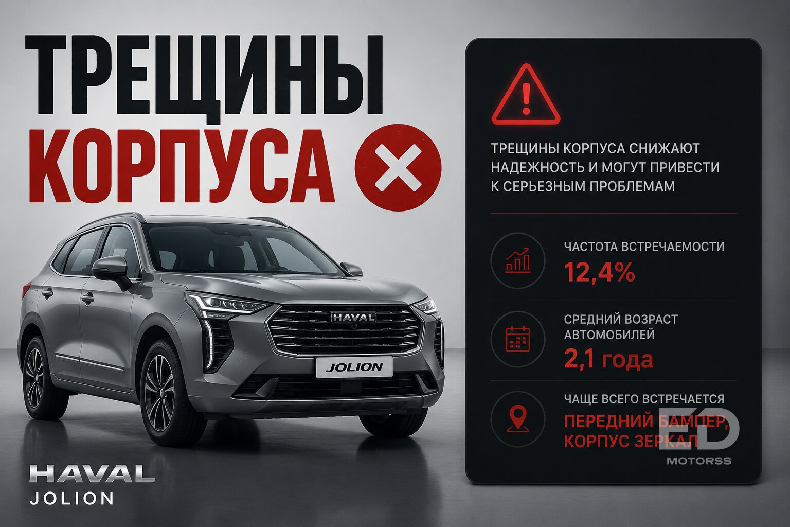Скрытая угроза: 5 популярных китайских кроссоверов, у которых турбина может сдаться к 80 000 км