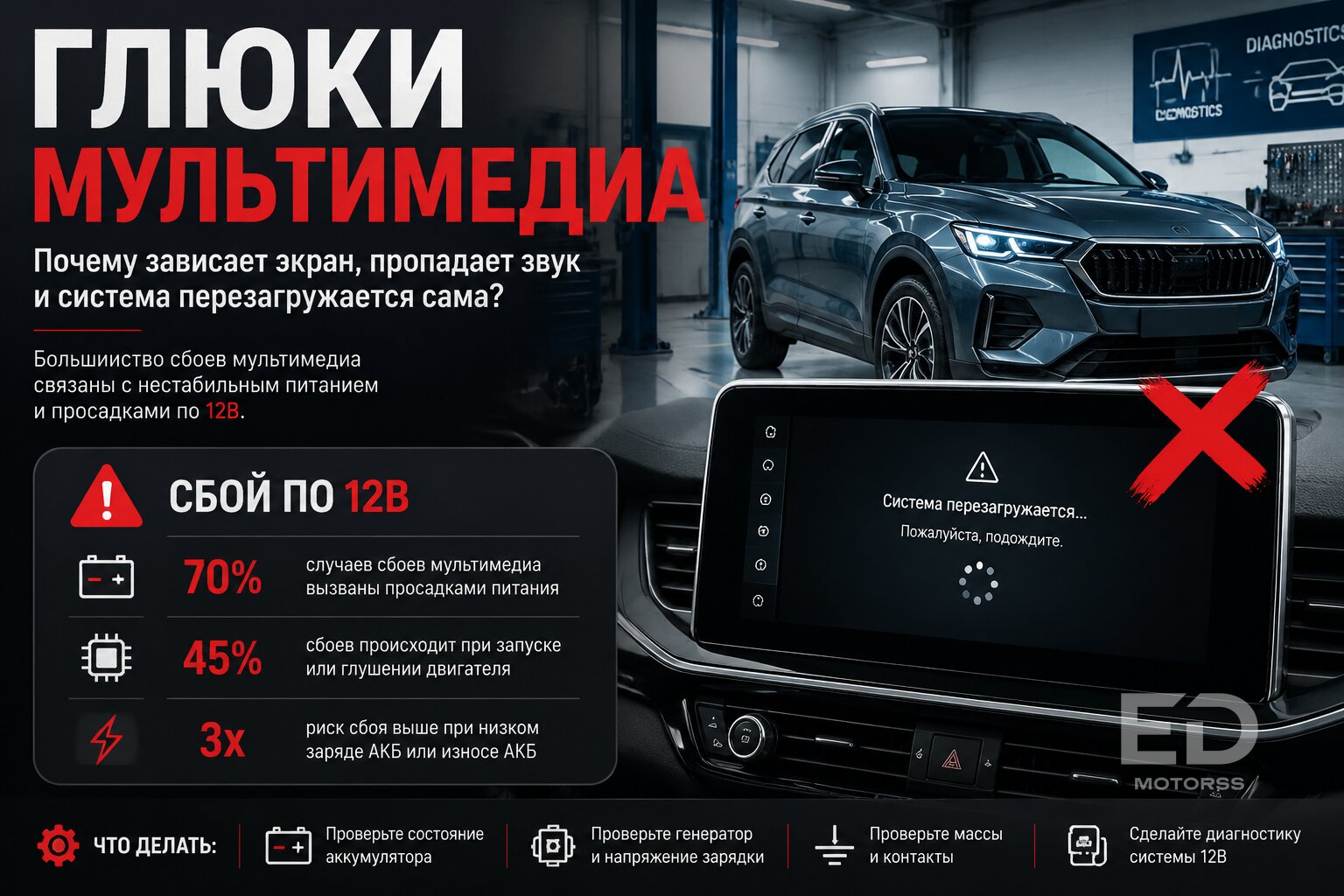 5 «вечных» китайских кроссоверов, которые пройдут 300 000 км (но выпьют все соки)
