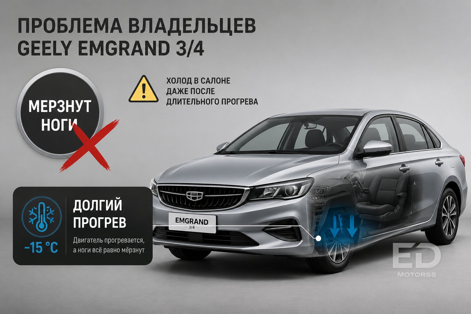 Дубак на колёсах: 5 популярных «китайцев», в которых вы замёрзнете зимой