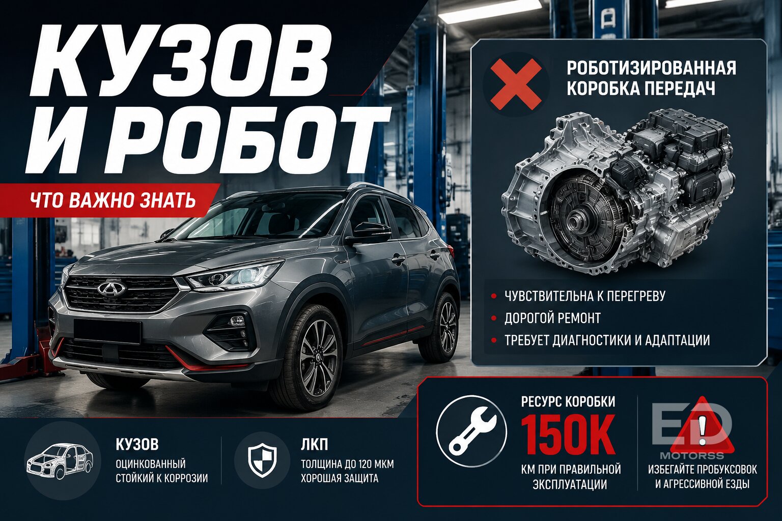 Китайцы назвали свои самые надежные авто: в чем подвох для нас?