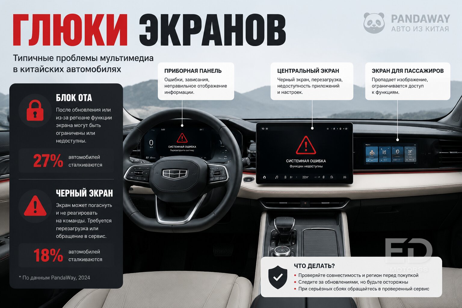 Купил Geely Monjaro и пожалел? 5 отзывов владельцев, от которых опускаются руки