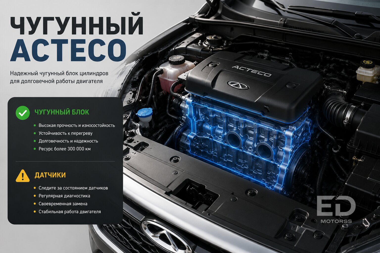 Changan против Chery: чей мотор реально проедет 300 000 км без капремонта?