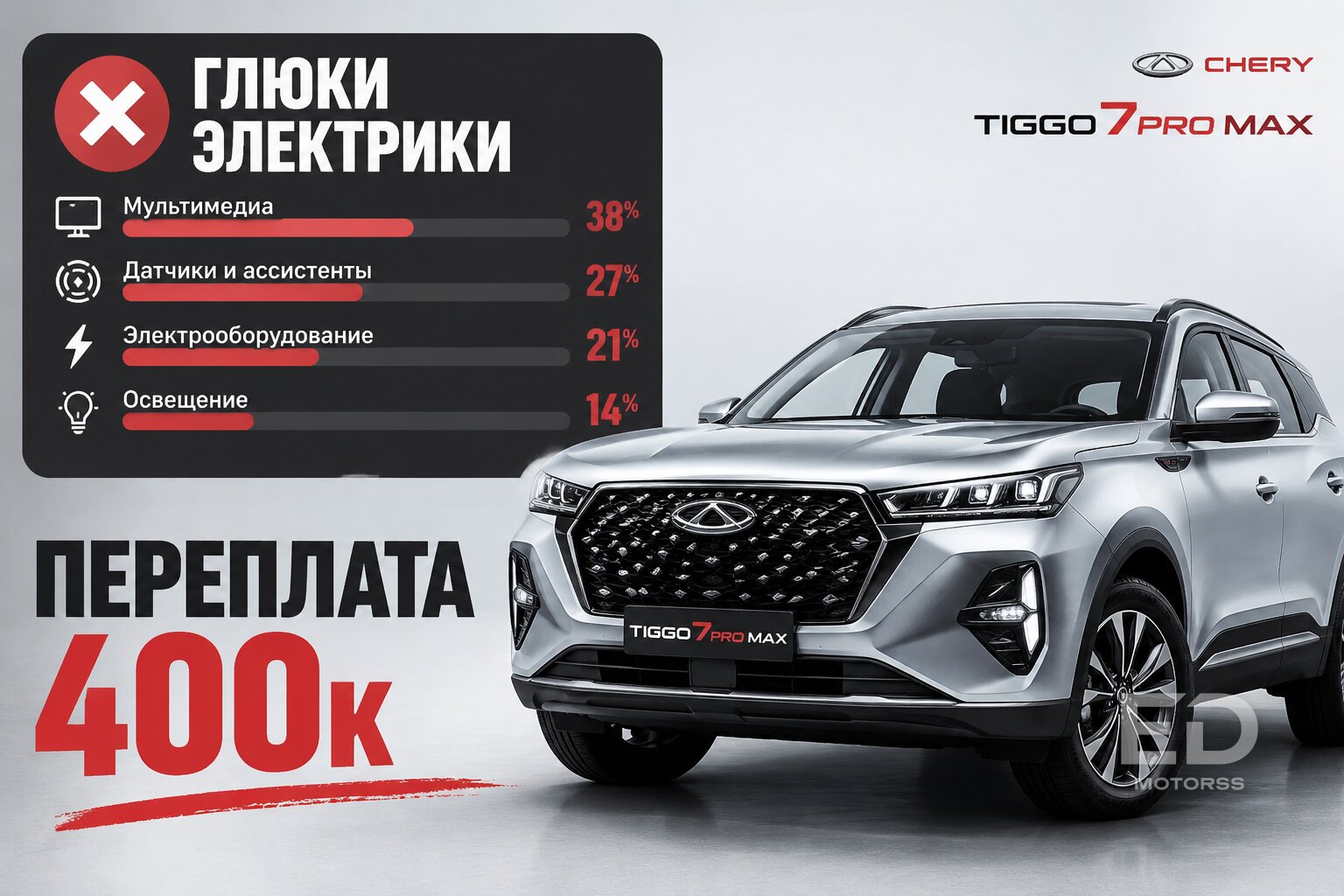 Jetour или Chery? 5 кроссоверов-братьев, за которые мы дико переплачиваем