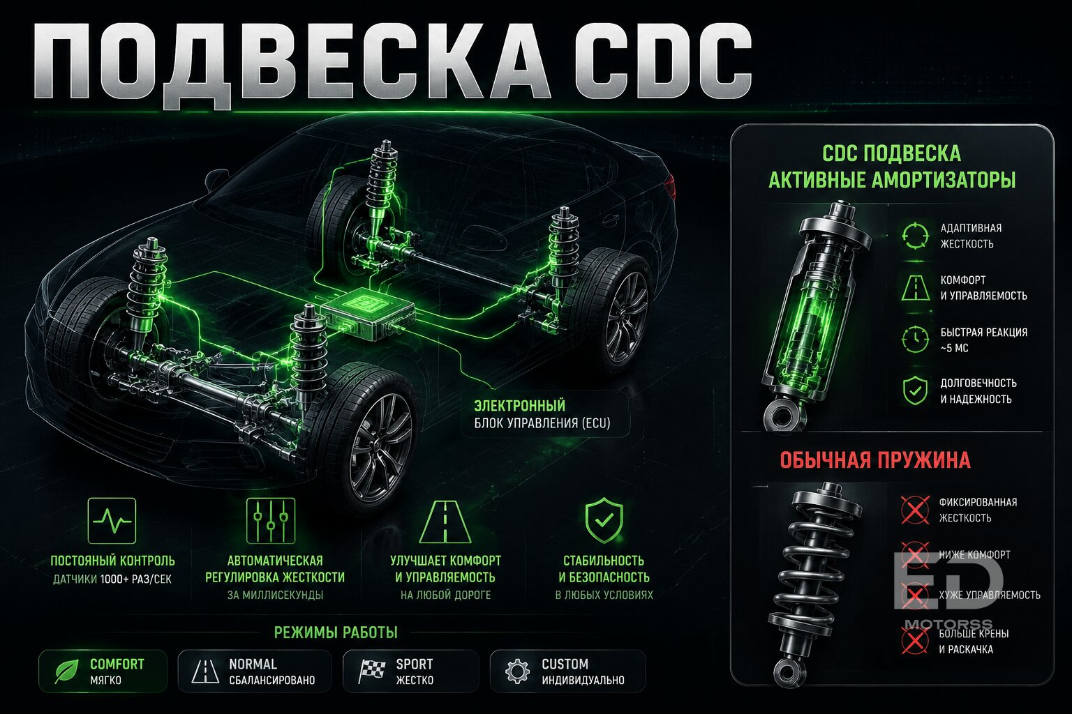 Jaecoo J8 против Exeed TXL: за что мы переплачиваем 1 000 000 рублей и стоит ли оно того?