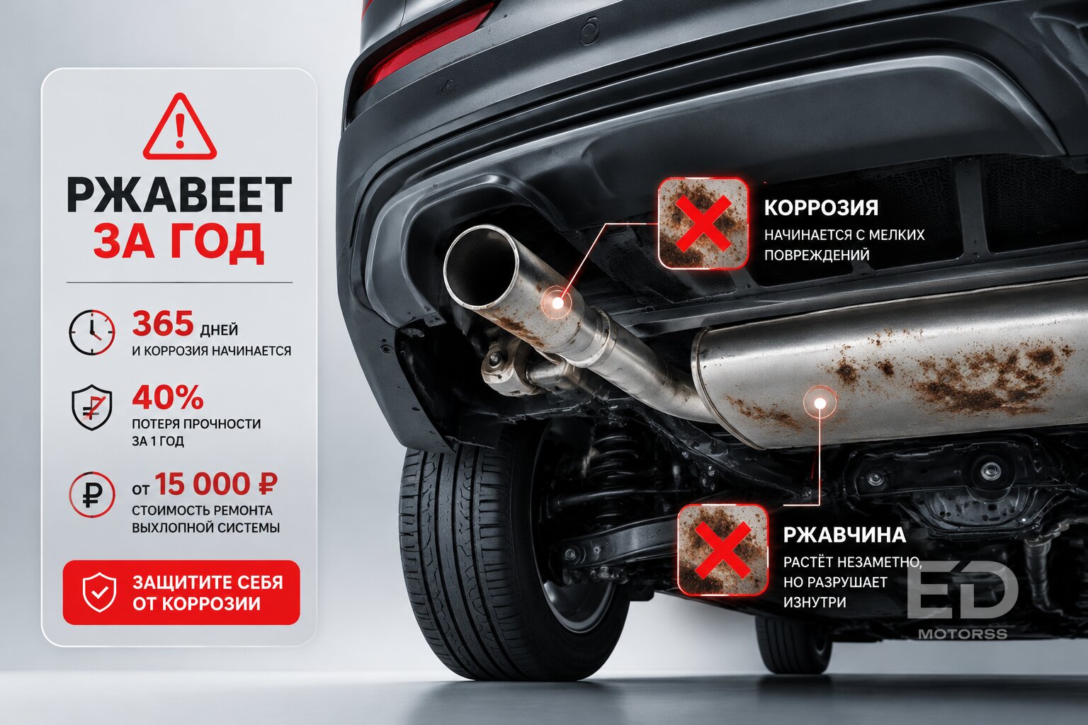 Год на Changan CS55 Plus: вот что ломается первым