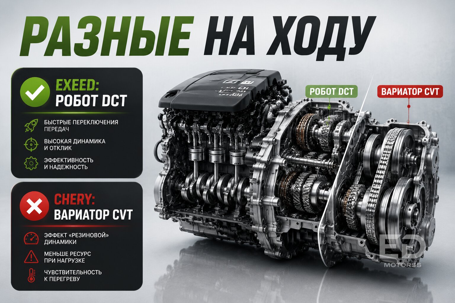 Exeed LX против Chery Tiggo 7 Pro: стоит ли переплачивать за «премиум»?