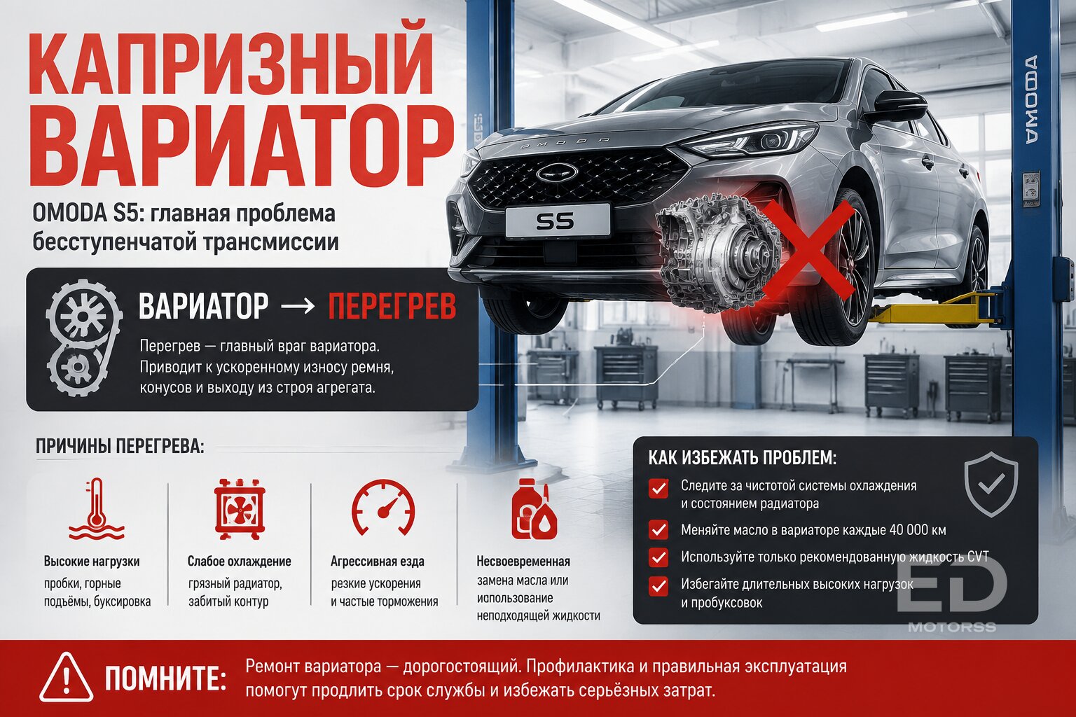 5 китайских седанов вместо Весты: за что на самом деле переплачиваем