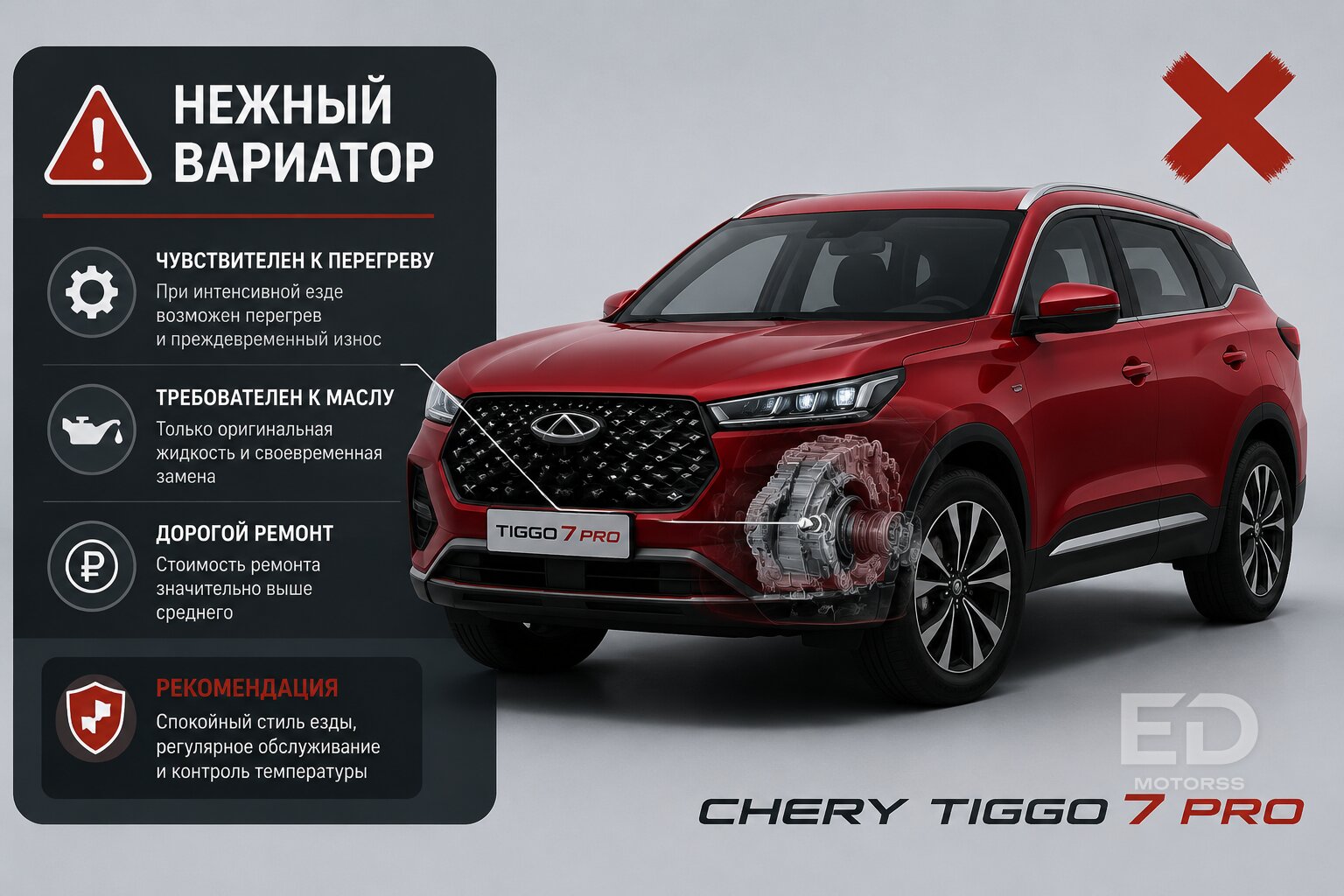 5 китайских авто, которые не гниют и проедут 300 тысяч км (но выпьют все соки)