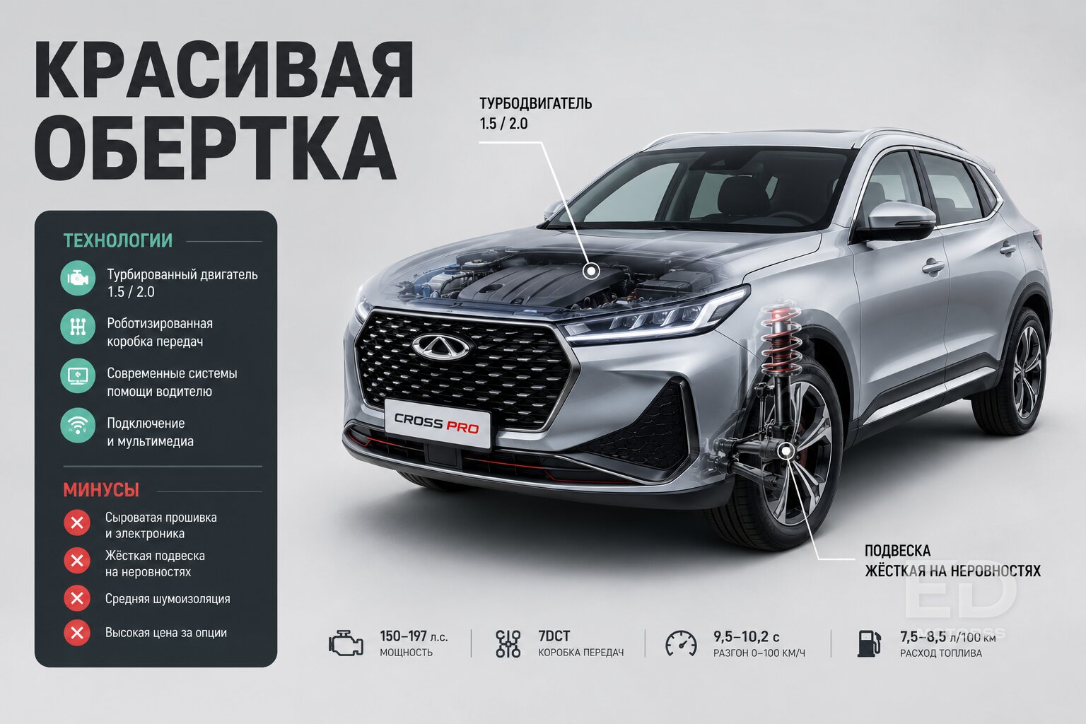 Китайцы составили честный ТОП: почему наши любимчики оказались на самом дне?