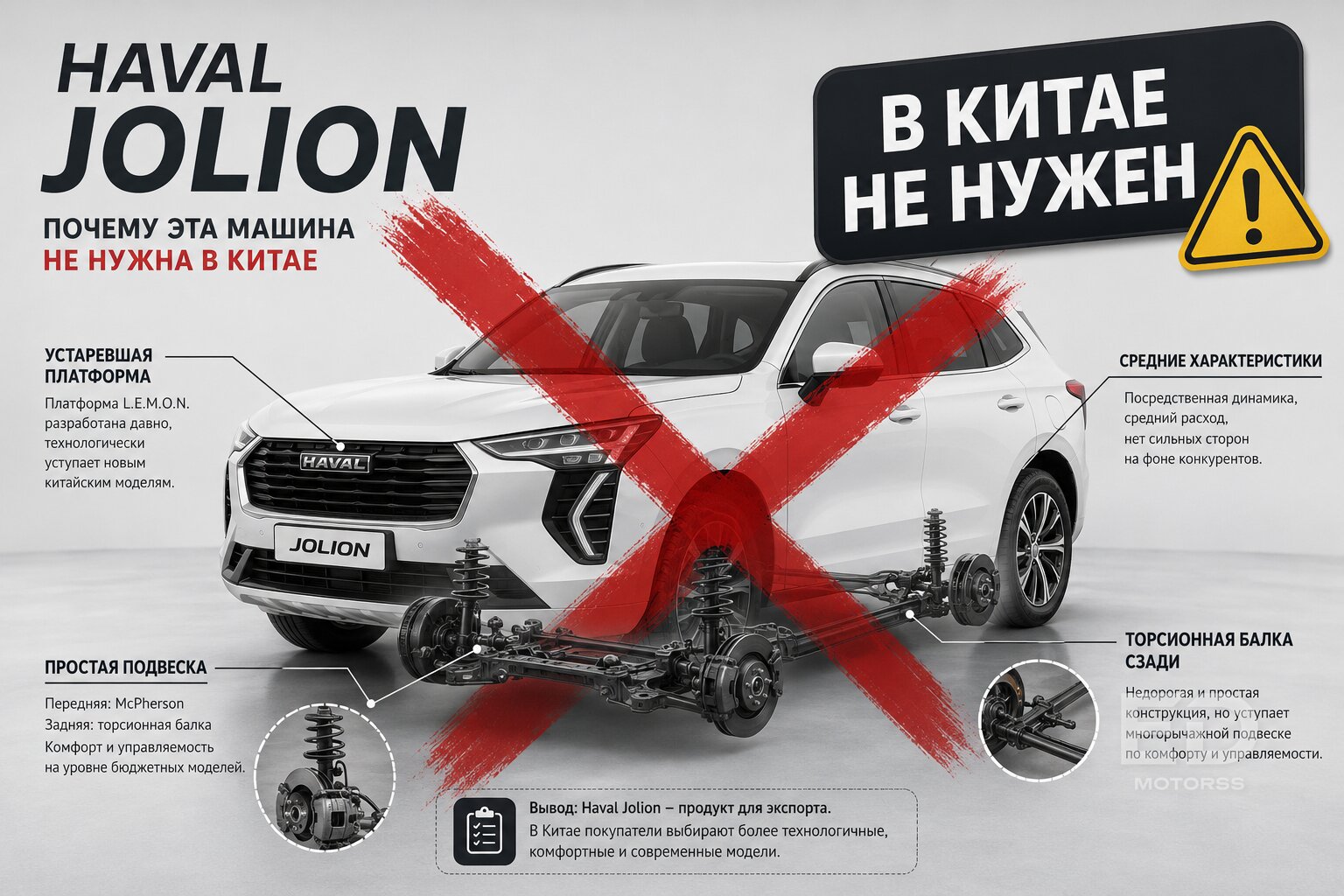 Их обходят стороной на родине: 5 китайских авто, которые обожают в России, а в Китае не покупают