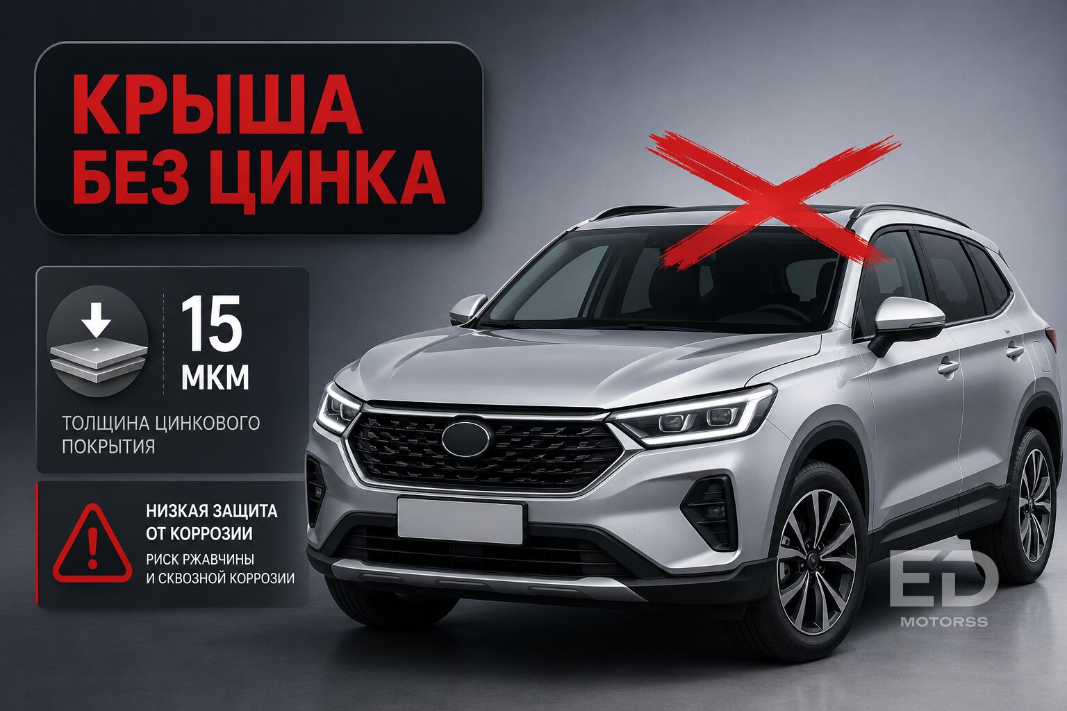 Проверил толщиномером: 5 популярных китайских кроссоверов с лучшей оцинковкой (и их скрытые боли)