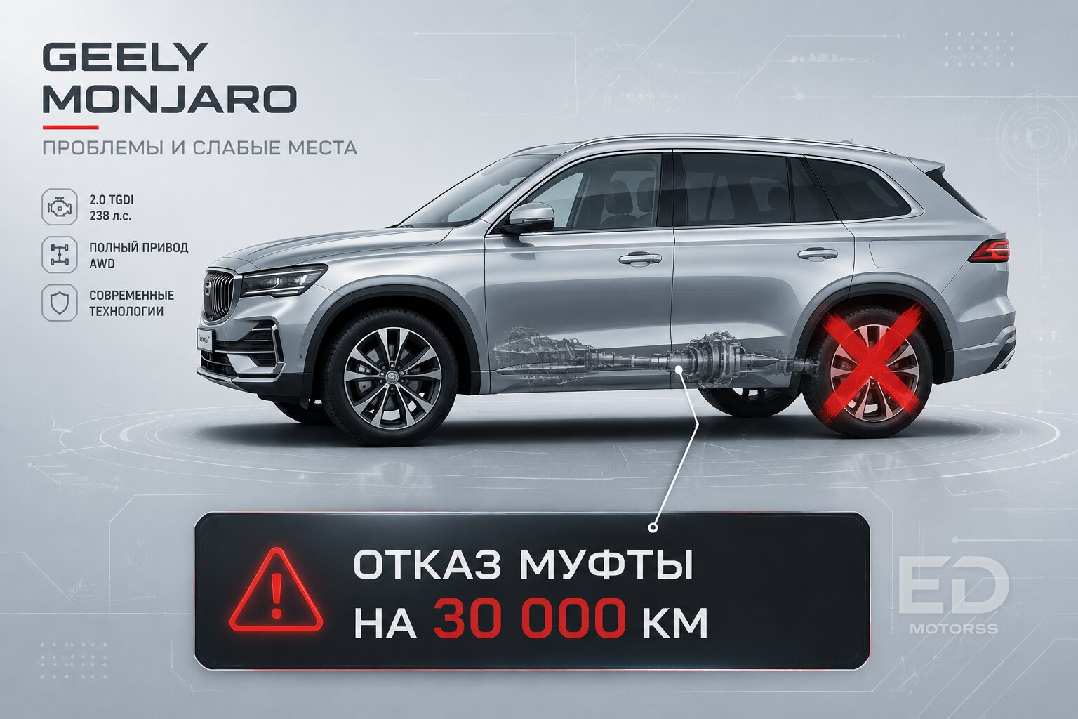«Вечные» китайцы с подвохом: 5 популярных кроссоверов и их главные скрытые болячки