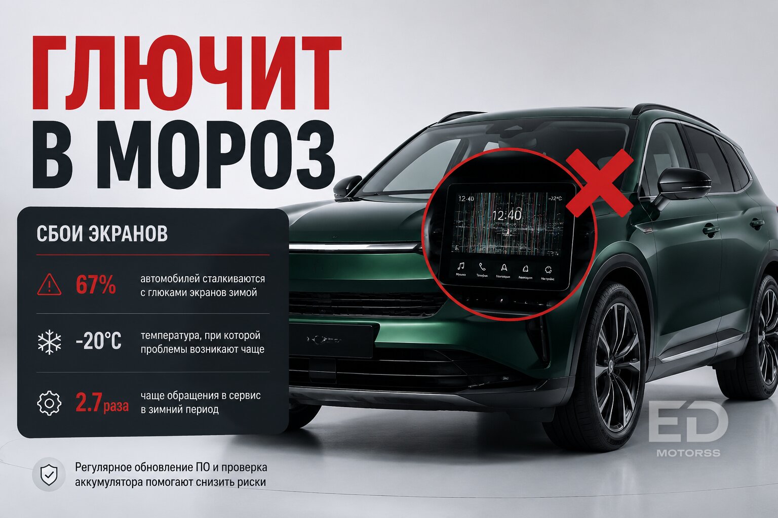Вскрыли швы: 5 популярных «китайцев», которые не сгниют от реагентов Питера (но выведут вас из себя другим)