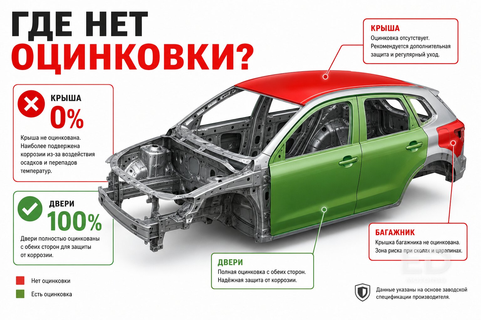 Сняли бампер с Haval M6 после зимы: вся правда о кузове