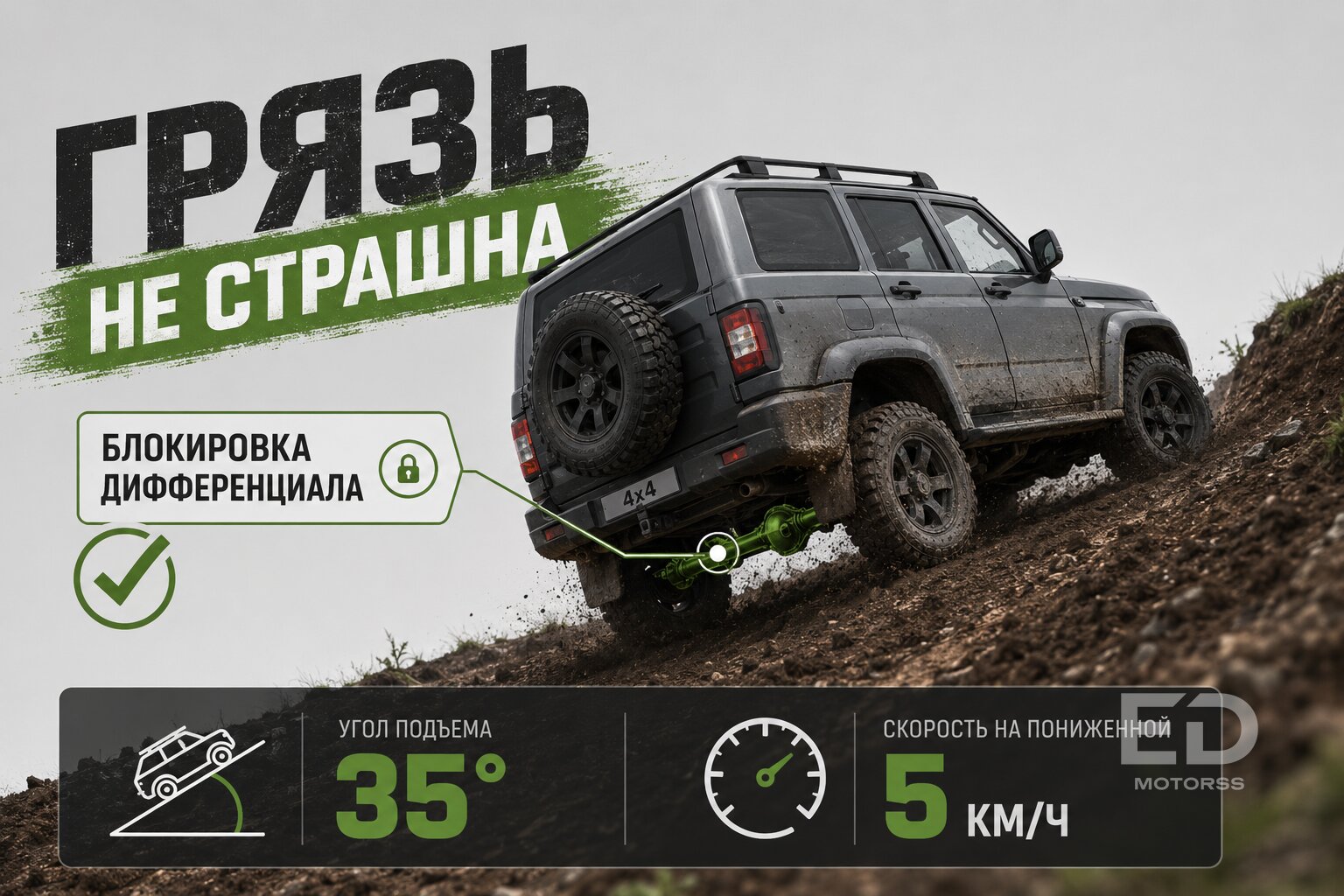 Честный тест Haval Dargo X: за за что мы переплатили 400 тысяч рублей?