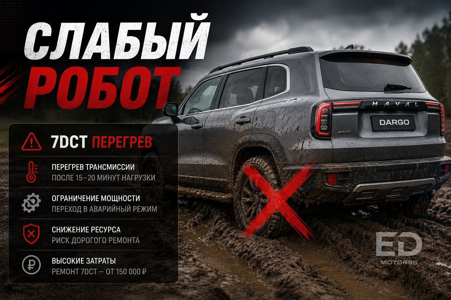 Брутальный вид и нежный робот: 5 китайских кроссоверов, которые боятся съехать с асфальта