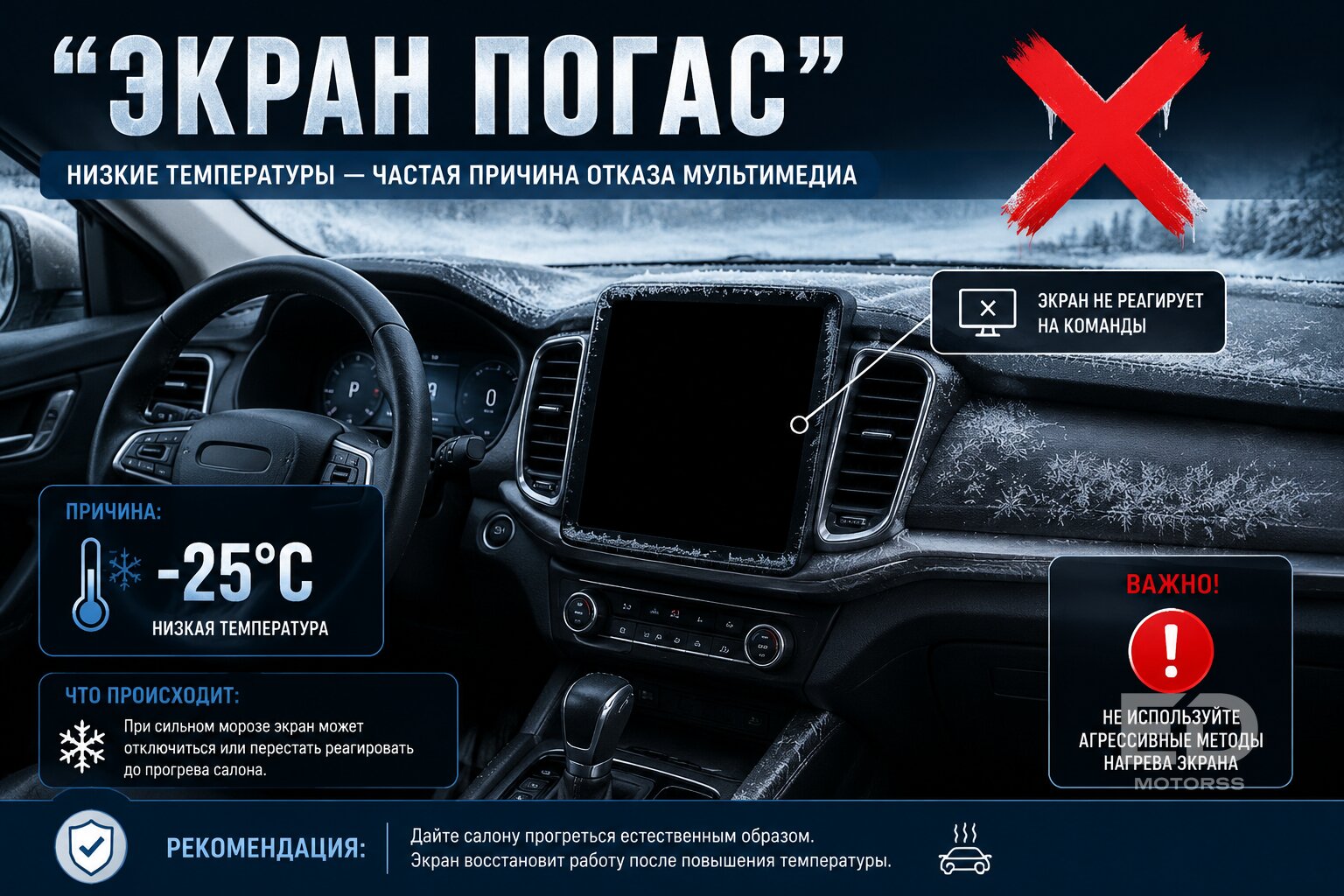 Вдарил мороз - и Haval «умер». 5 главных проблем с электрикой популярных кроссоверов