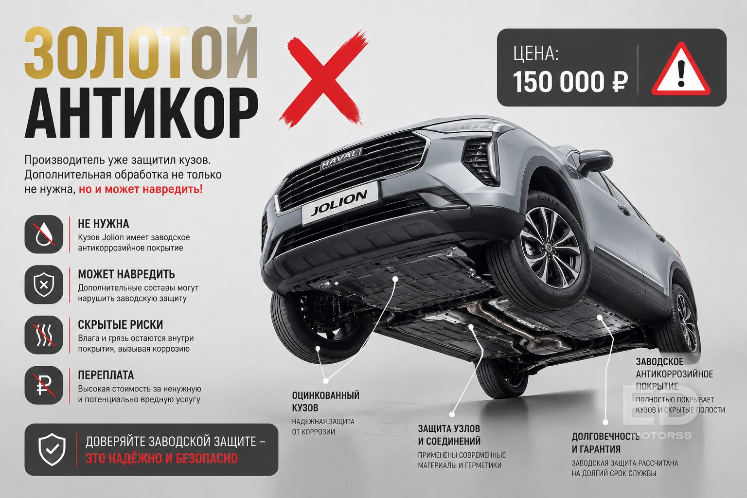 Развод на полмиллиона: как дилеры Haval нагло накручивают цены на популярные кроссоверы