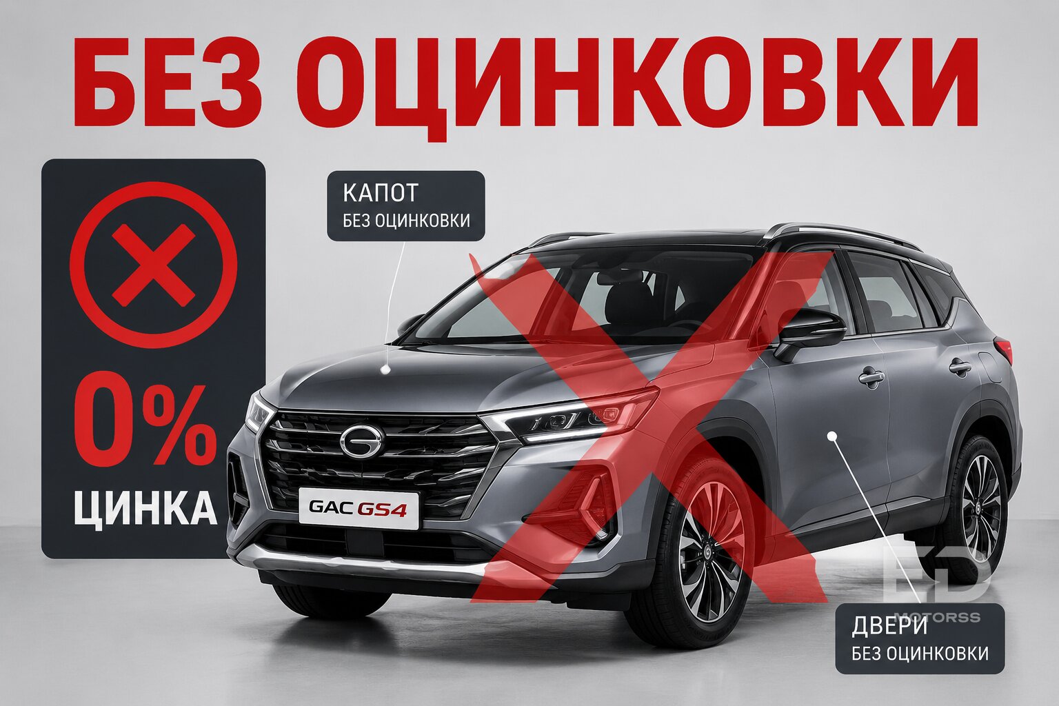Забудьте про Geely: назван китаец, который реально не гниет, и 4 модели, цветущие за одну зиму