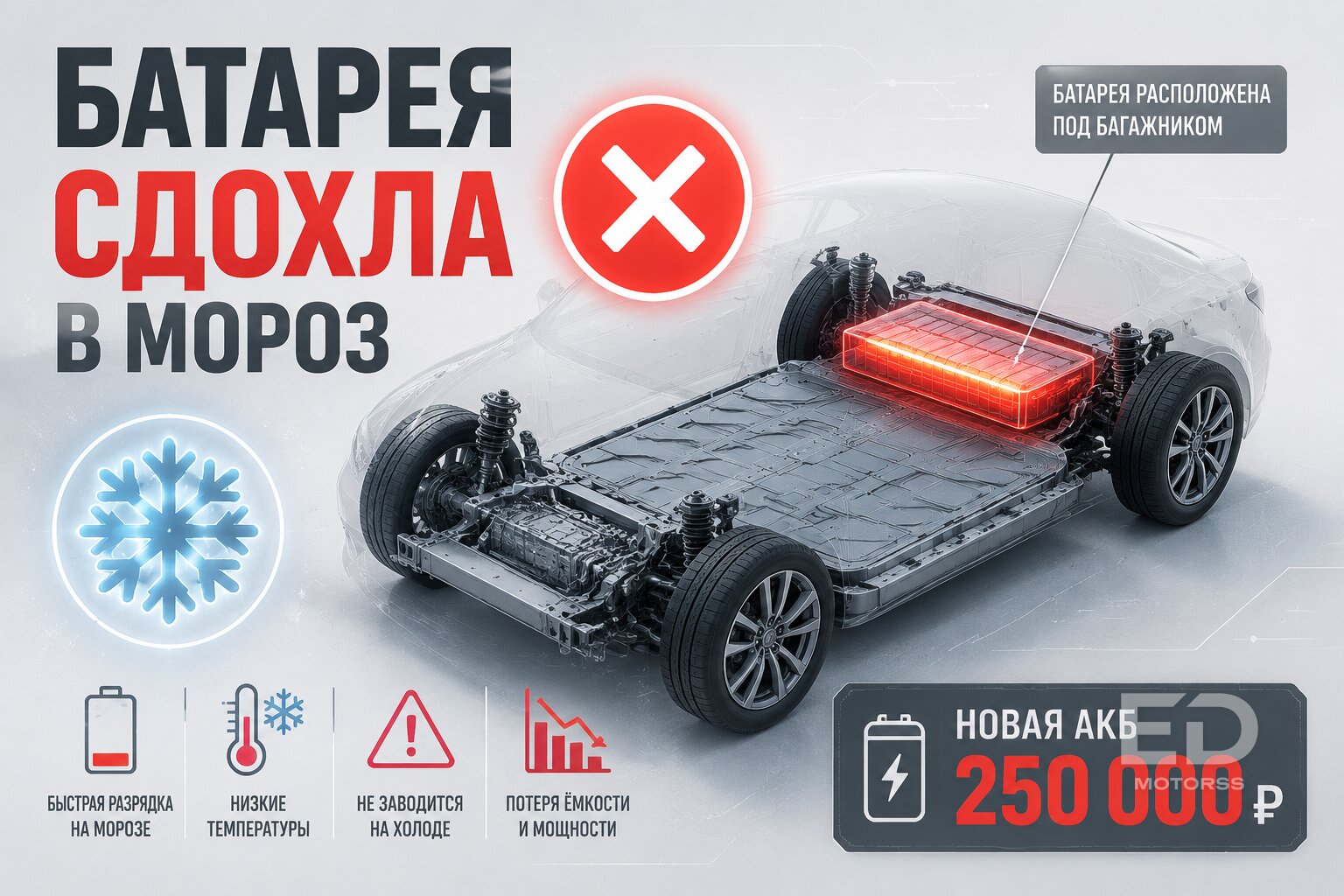 Проездил год на гибридном Geely Atlas Pro: 5 причин, почему экономия на бензине выйдет боком - фото 2
