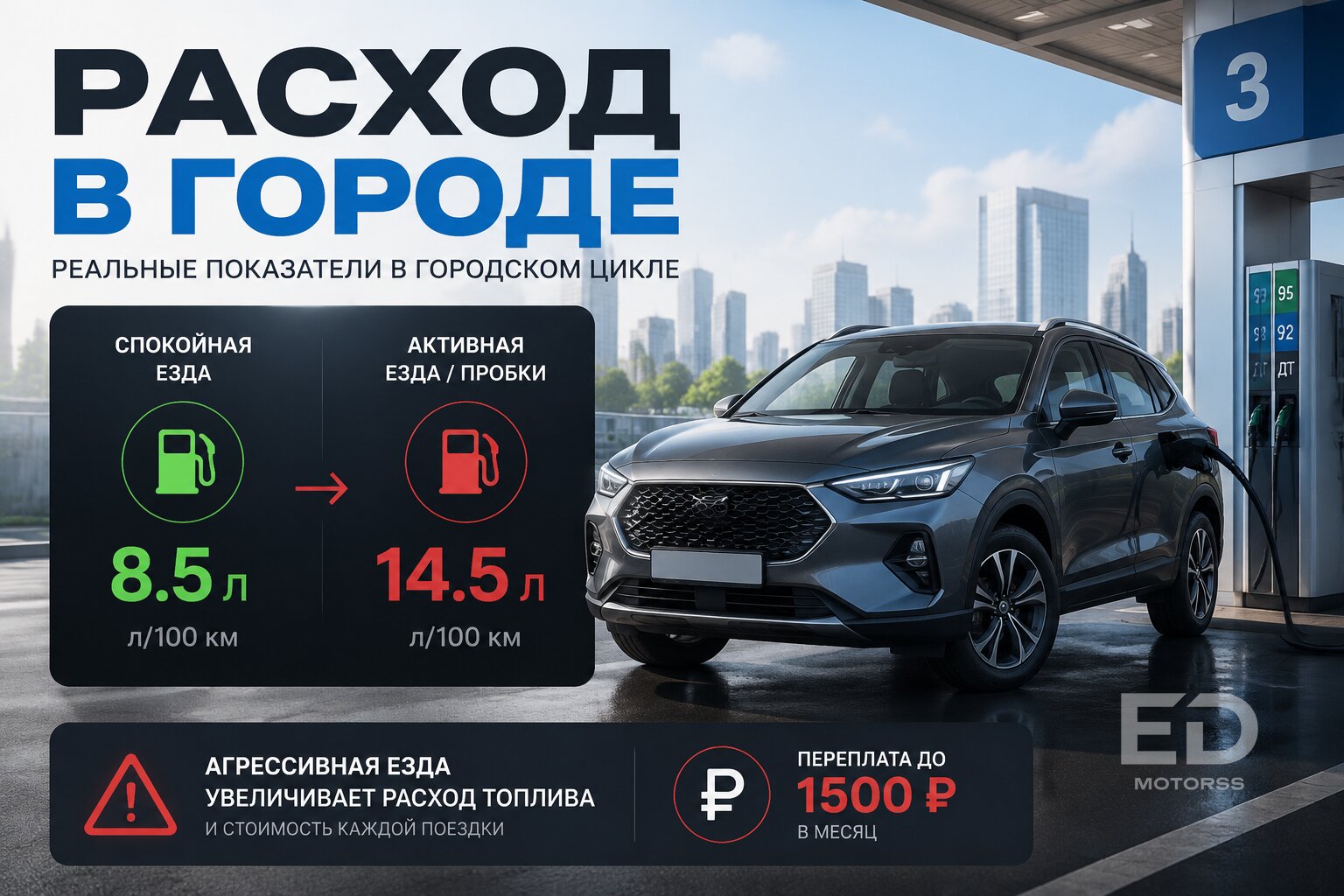 Купил Geely Monjaro и пожалел? 5 отзывов владельцев, от которых опускаются руки - фото 2