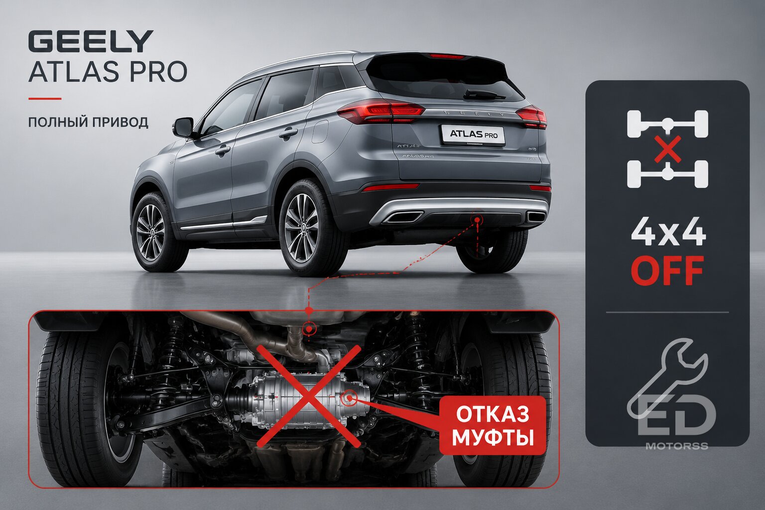 Geely после 150 000 км: 5 главных поломок популярных моделей сразу после окончания гарантии - фото 2