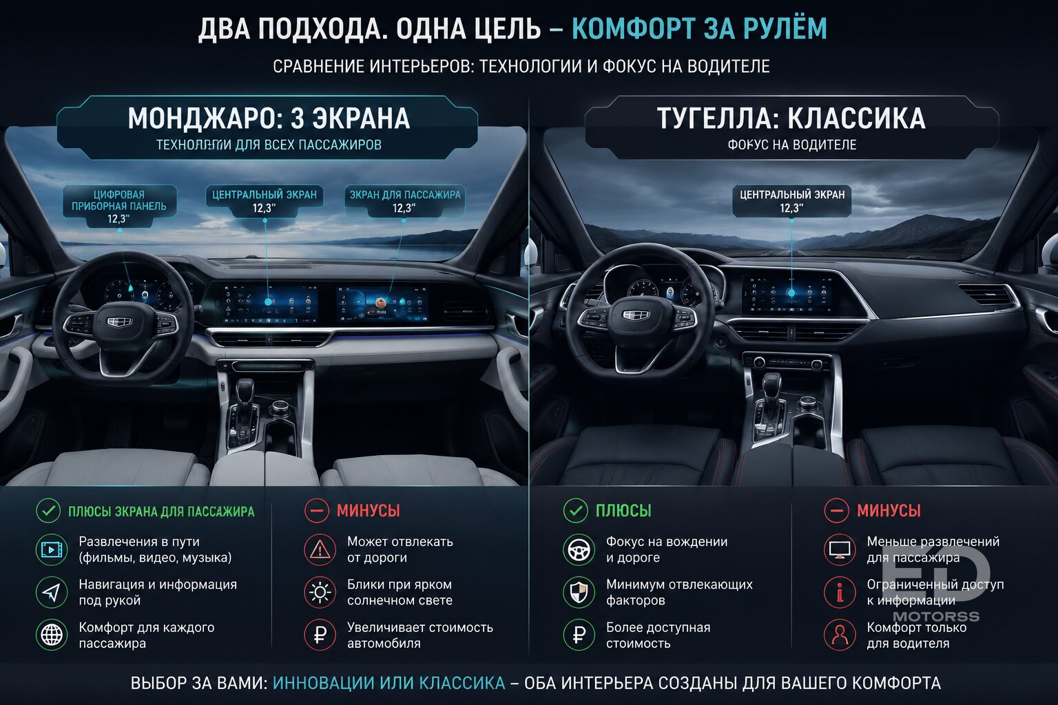 Tugella против Monjaro: за что на самом деле просят лишний миллион? - фото 2