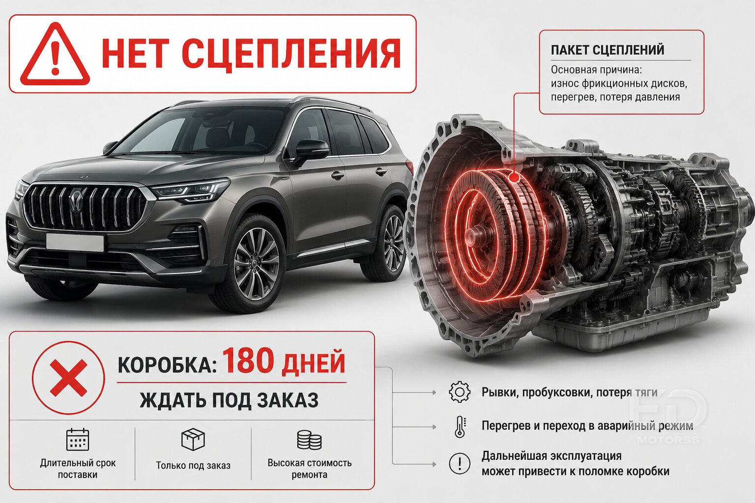 Разоблачение Chery: 5 моделей бренда, запчасти на которые владельцы ждут по полгода - фото 2