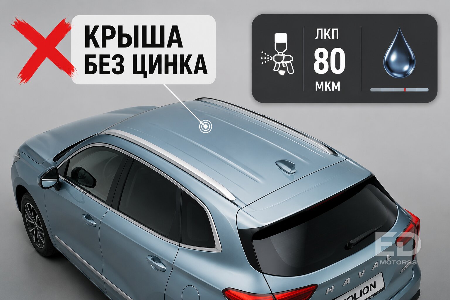 Ржавеют за одну зиму? Вся правда о кузовах 5 популярных «китайцев» на наших дорогах - фото 2