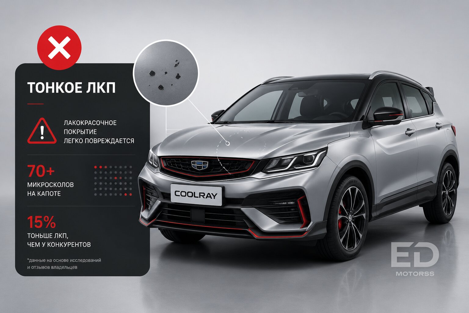5 китайских авто, которые не гниют и проедут 300 тысяч км (но выпьют все соки) - фото 2