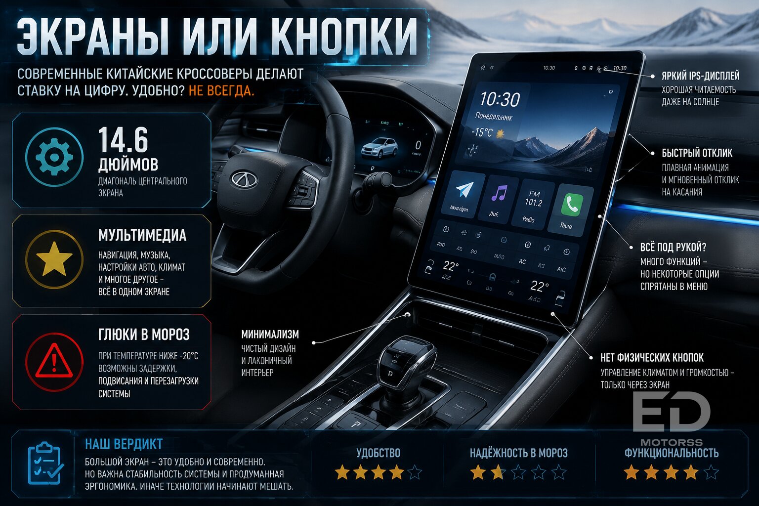 Новый Haval H9 за 5 млн или подержанный Prado: честный баттл рамников - фото 2