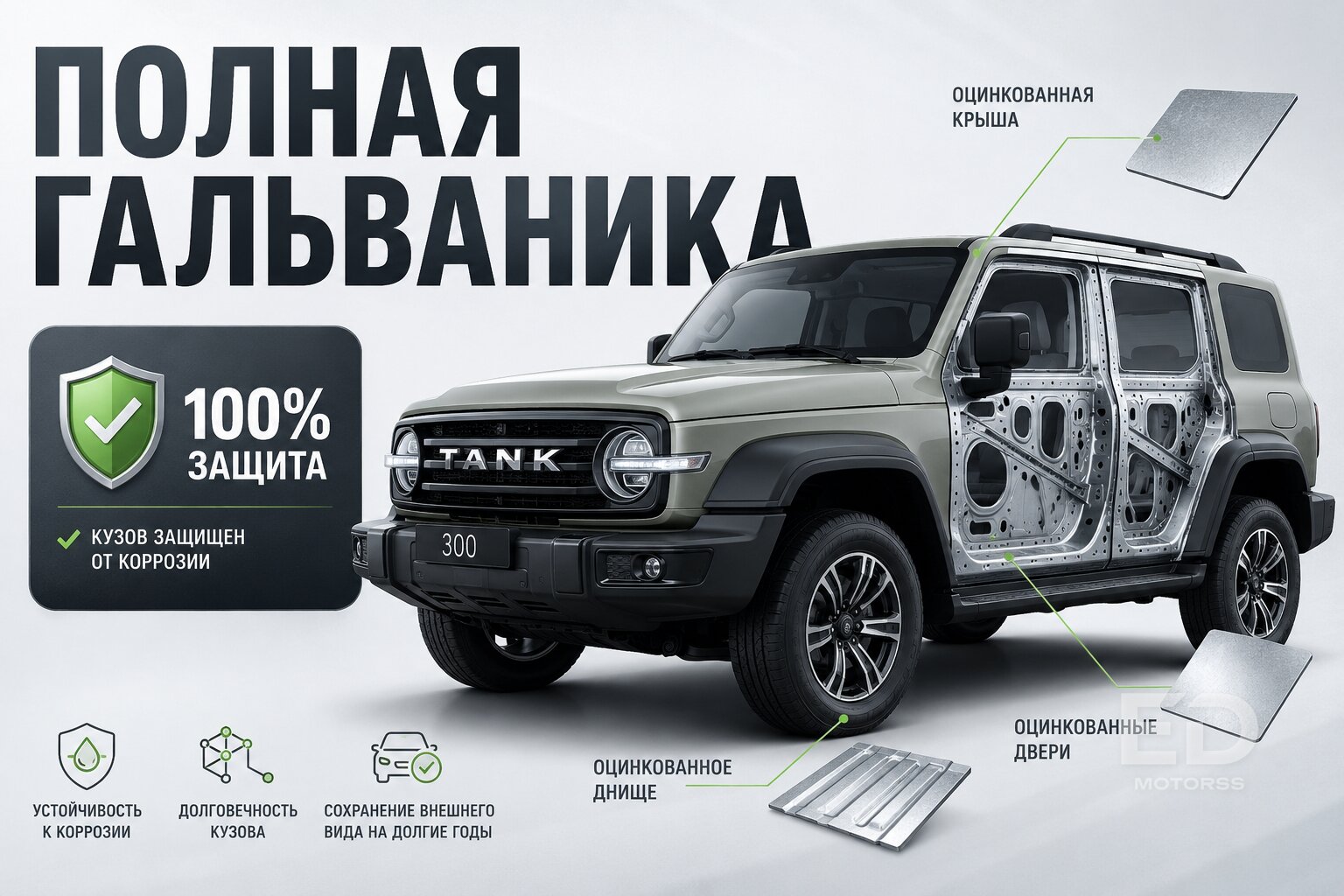 Гниет ли Haval за зиму? Сравнил бюджетные Jolion и дорогие Dargo после реальной соли - фото 2